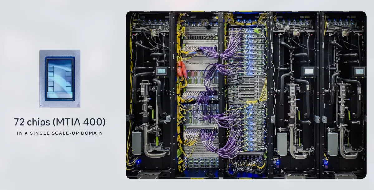 Meta's new AI chips will begin production in September
