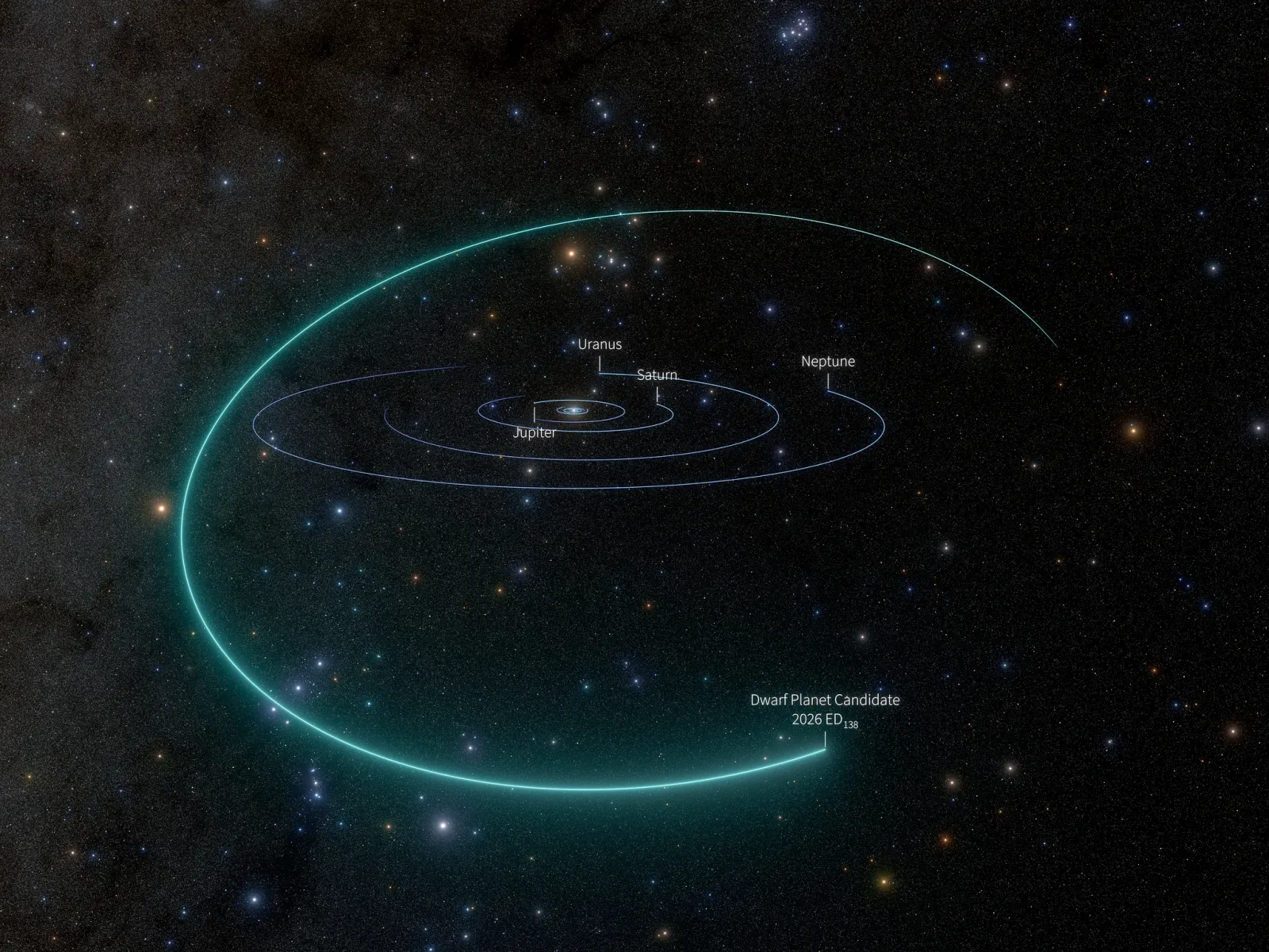 Astronomers Discover a Possible New Dwarf Planet in Our Solar System