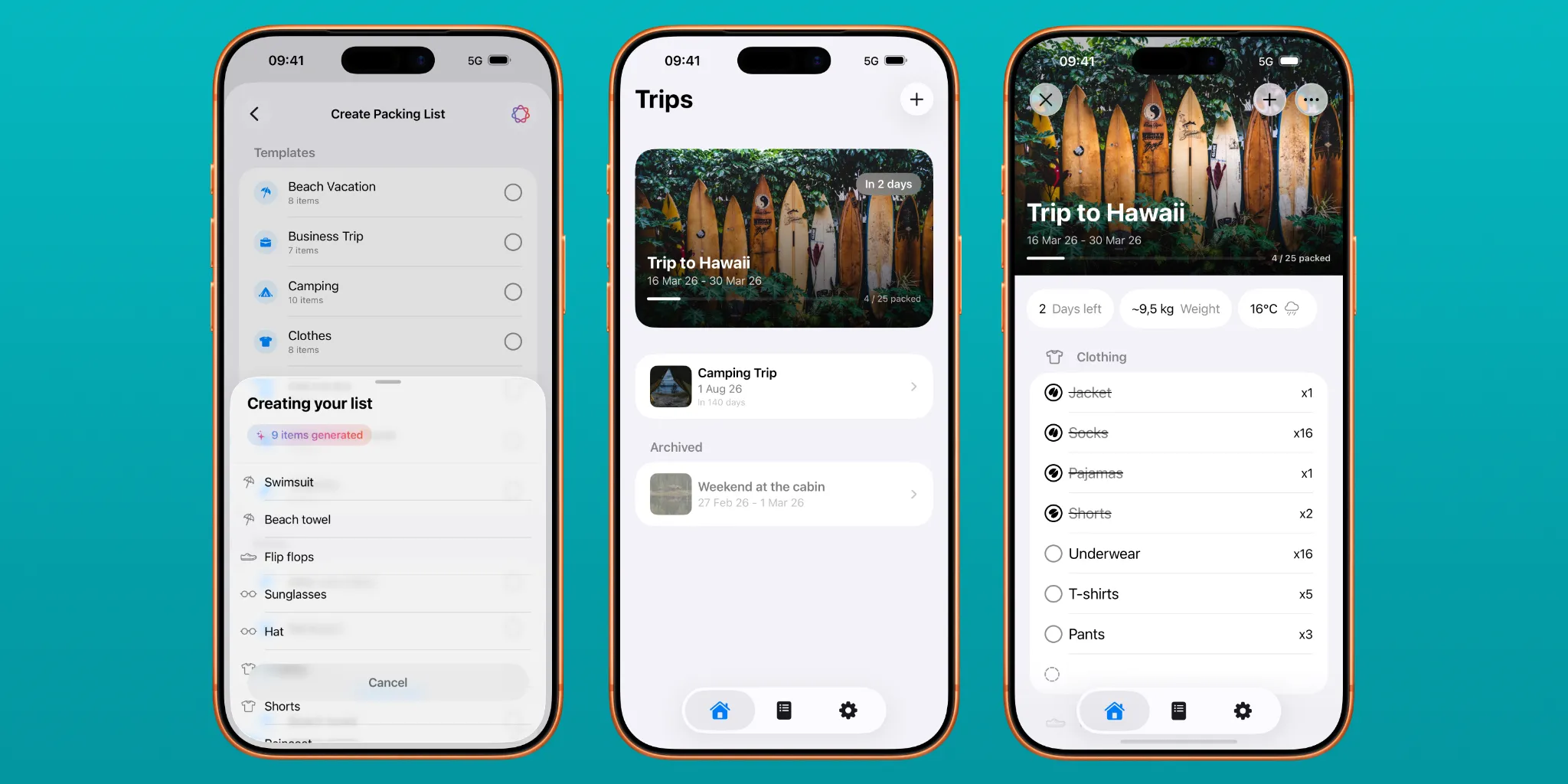 Indie App Spotlight: ‘PackGoat’ intelligently helps you pack for trips in an easy manner