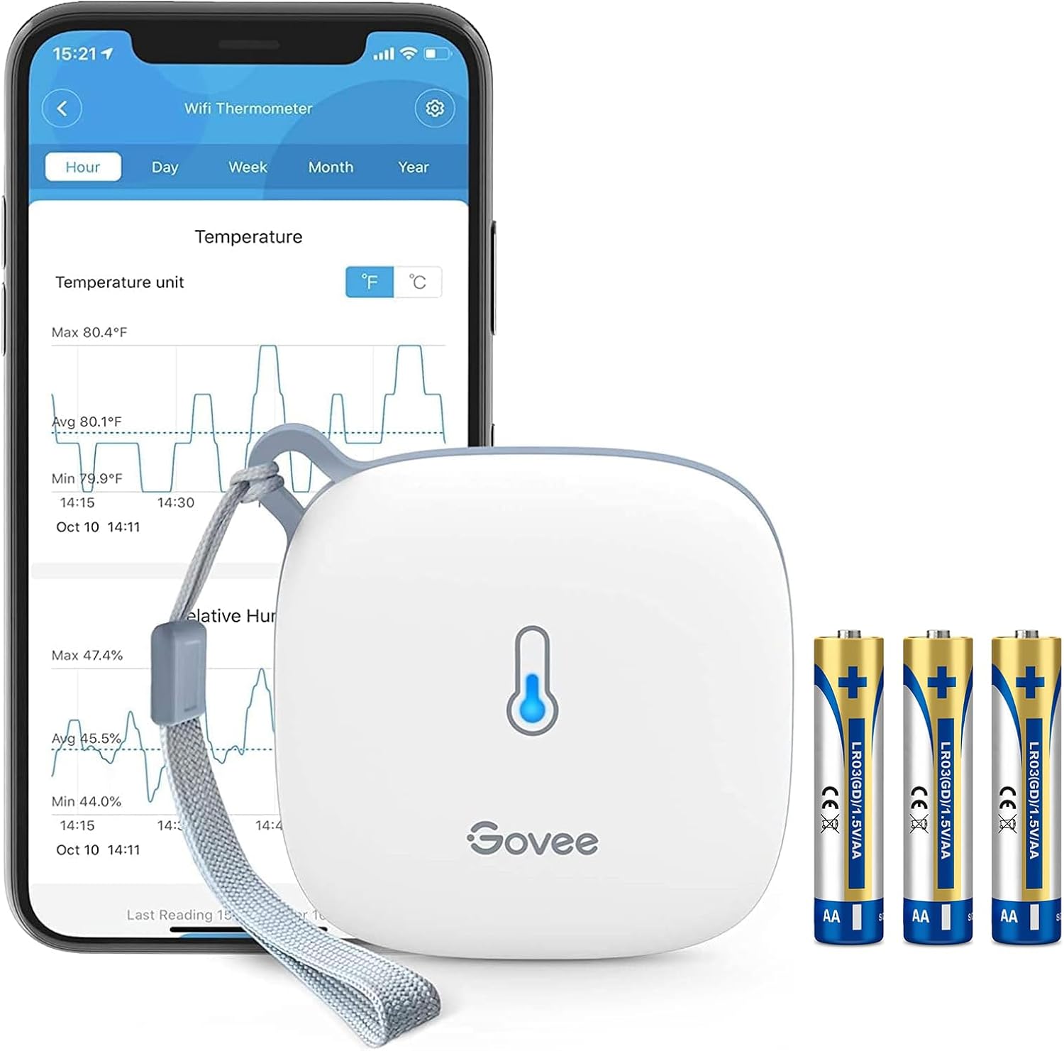 Govee WiFi Temperature Sensor H5179 Review: Honest Analysis of Smart Hygrometer 2-Pack