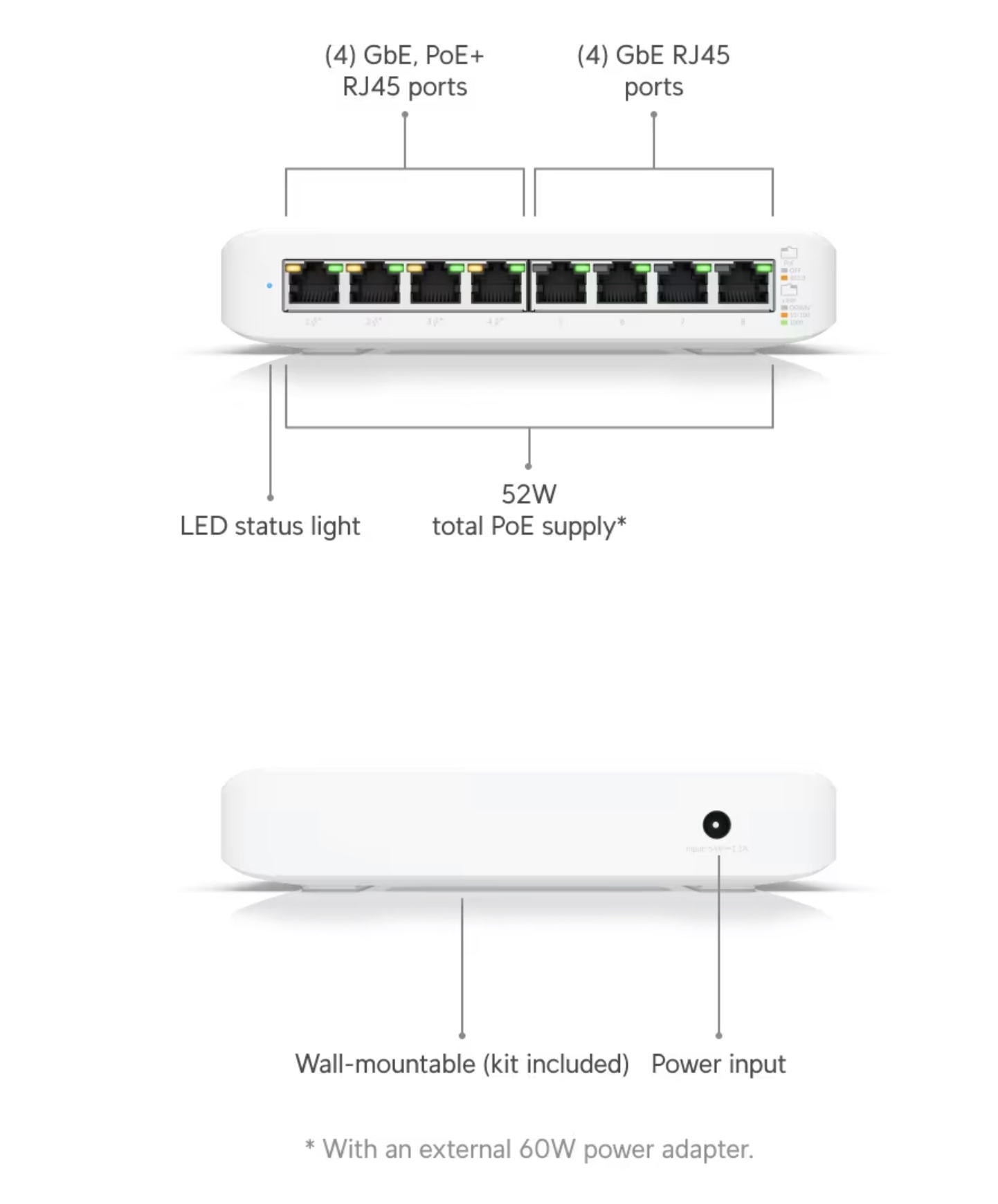 Ubiquiti USW-Lite-8-PoE: Fanless, Affordable PoE for Small UniFi Setups
